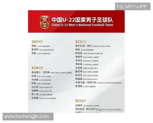 U23亚洲杯抽签揭晓国足遭遇澳大利亚泰国和伊拉克同组挑战