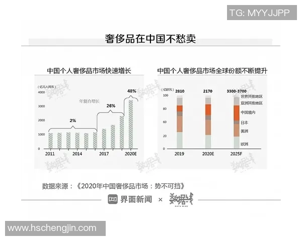 填满数据栏!贝恩15中8拿到22分6板7助1断2帽 正负值 填满数据栏!贝恩15中8拿到22分6板7助1断2帽 正负值
