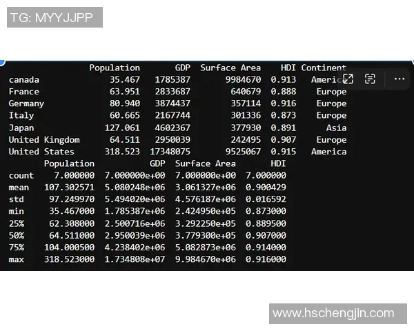 数据帝：一人送33+5+6+4帽+9三分！历史首见 铁匠三分11中1平纪录